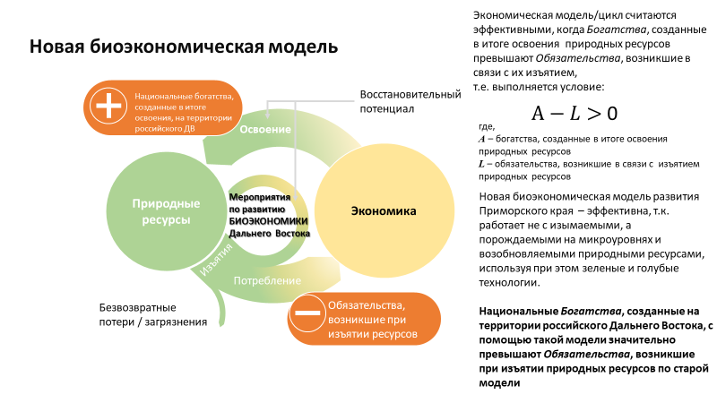 Как избежать трагедии: экология против добычи | Добывающая промышленность